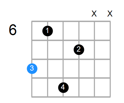 CmMaj9 Chord